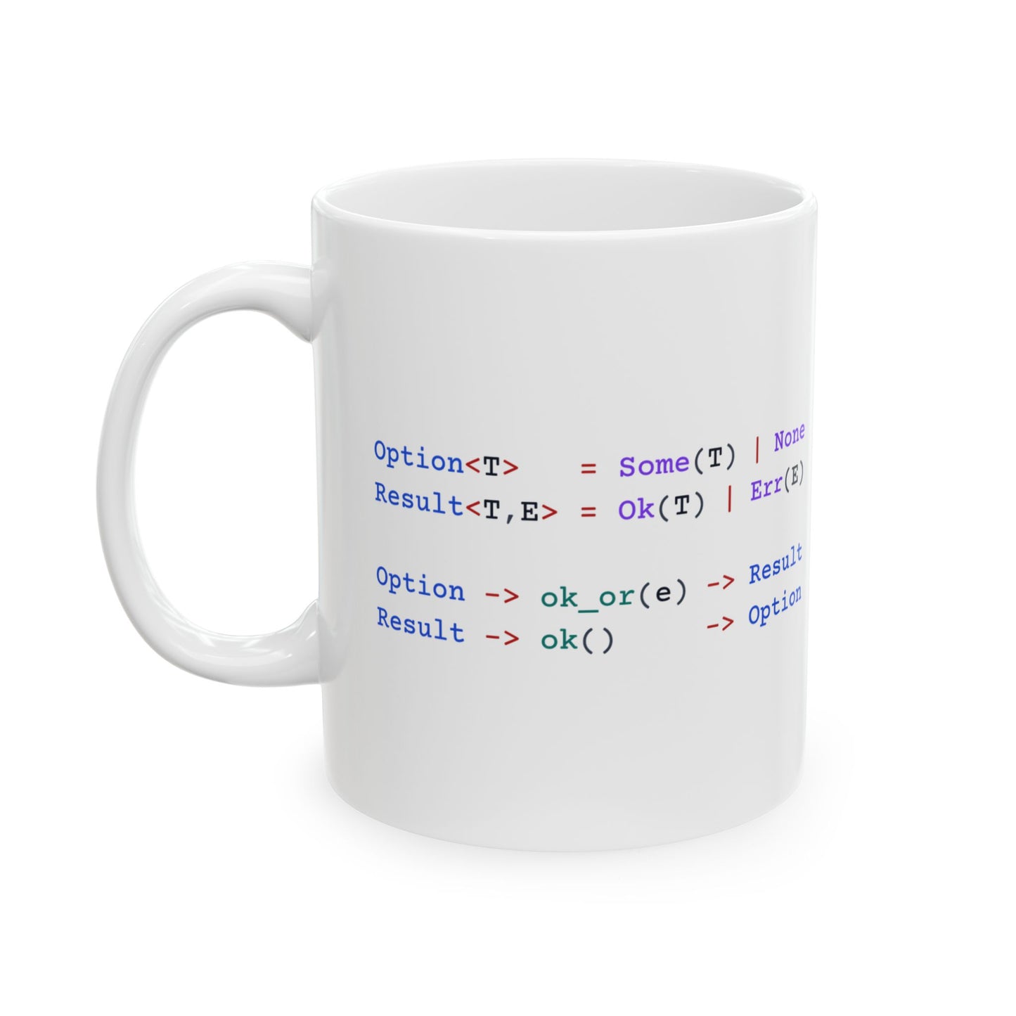 Rust Option / Result Mug (Light)