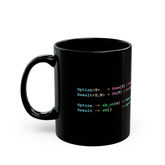 Rust Option / Result Mug (Dark)
