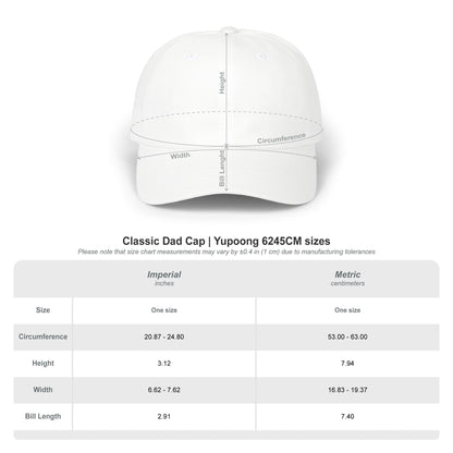 You're Absolutely Right Dad Cap (Light)